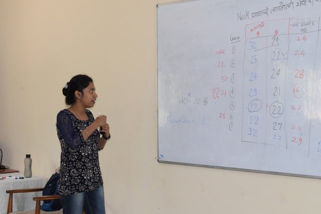 Resource Person Bhagyashree.